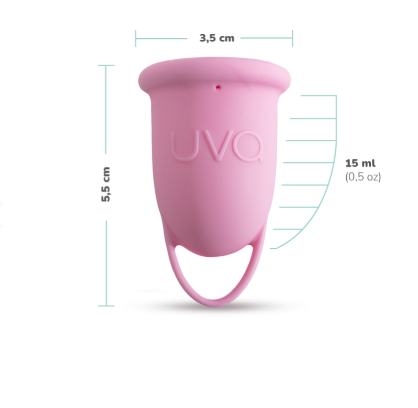 Copa Menstrual UVA 2